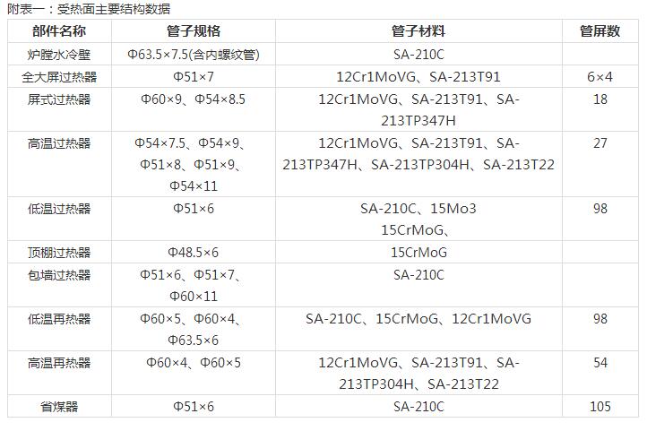 QQ截图20180125115504.jpg