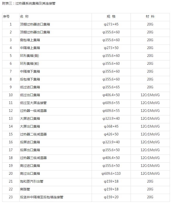 QQ截图20180125115548.jpg