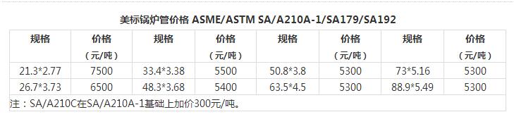 QQ截图20180125131135.jpg